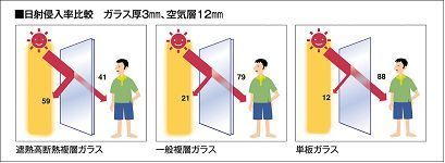断熱.jpg
